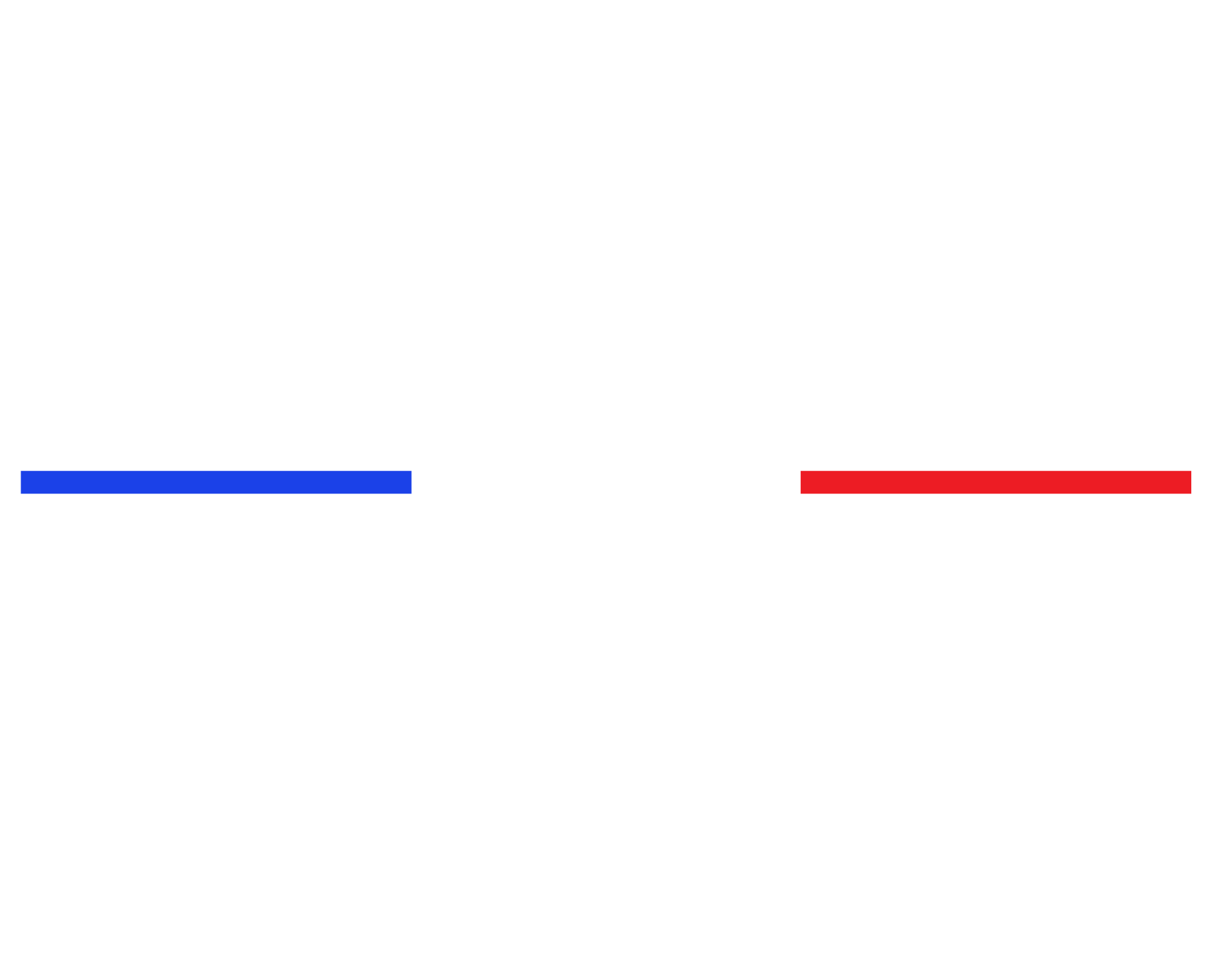 Combat defense 1